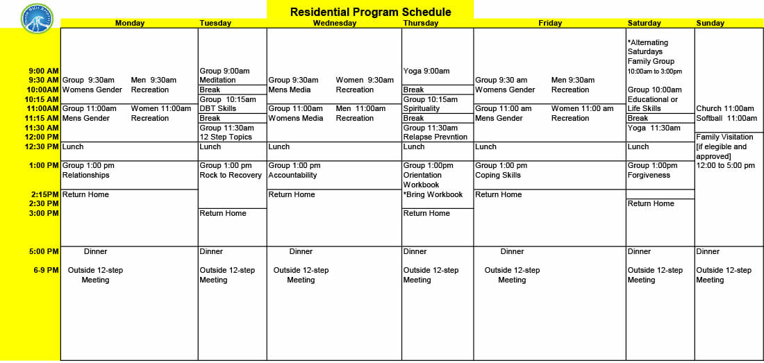 bonesmart recovery chart timetable