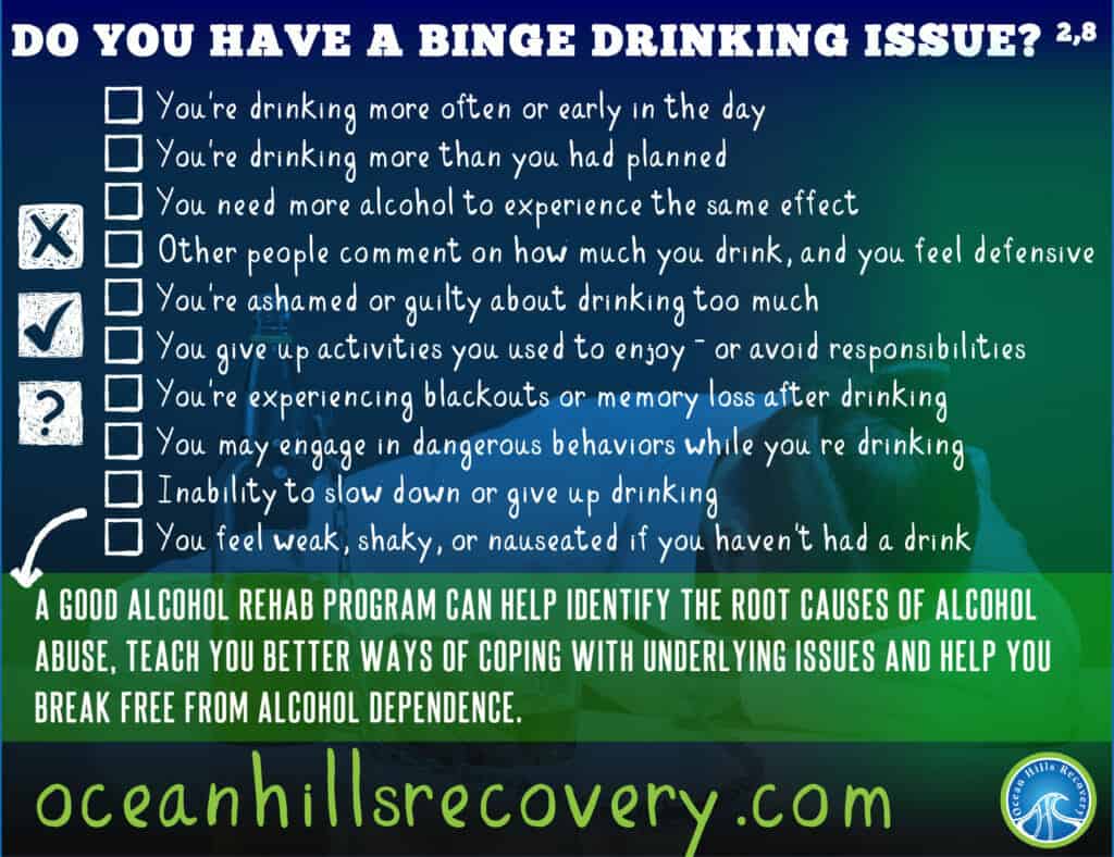 When Does Binge Drinking Become A Problem Ohr Blog
