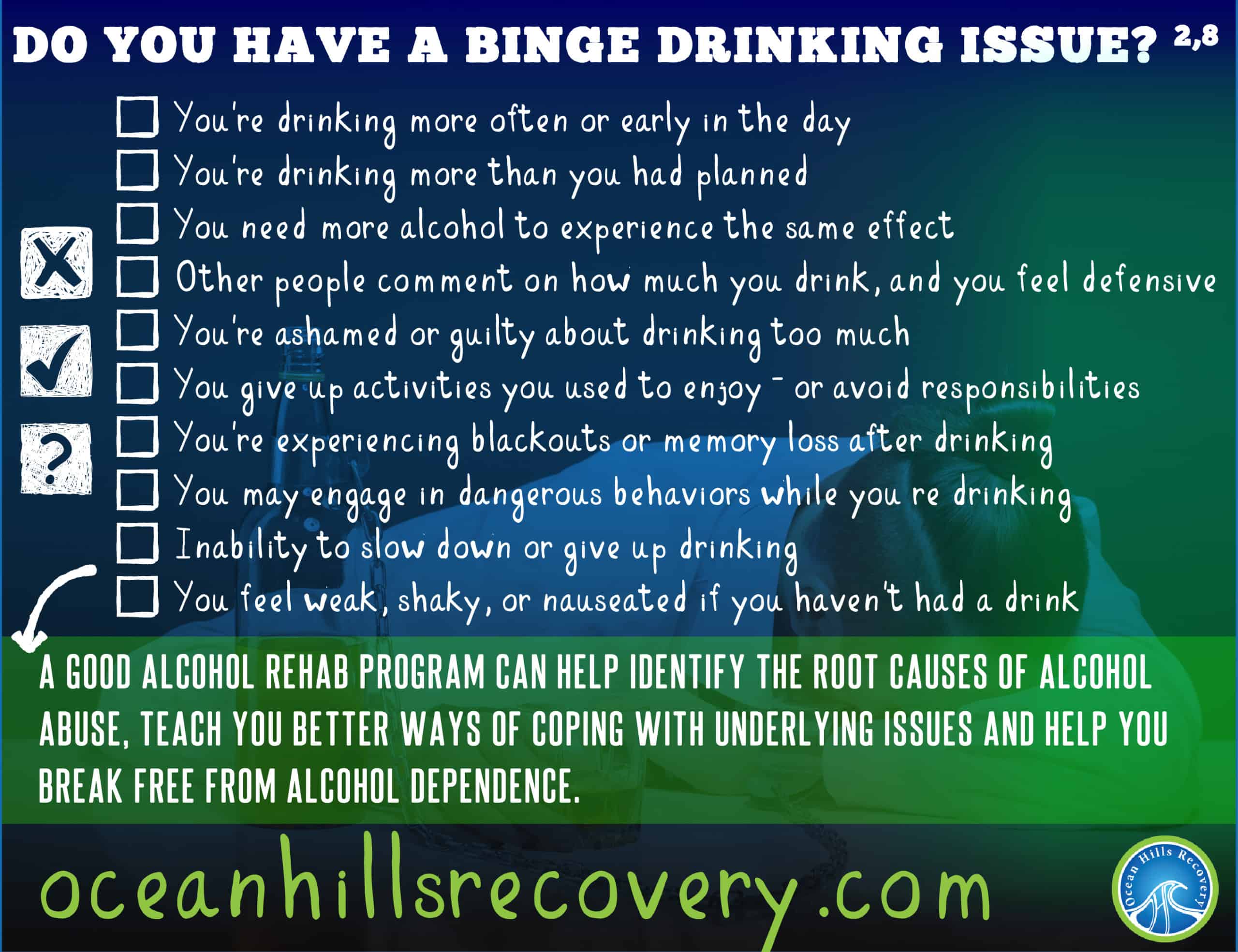 When Does Binge Drinking Become A Problem Ohr Blog 1521