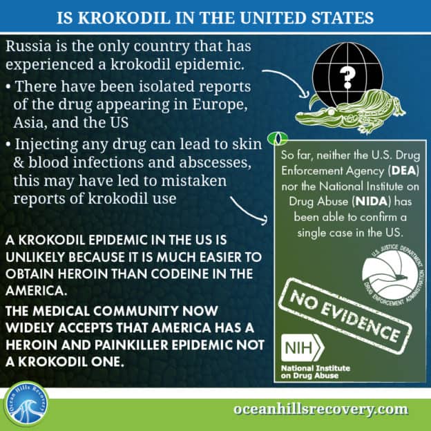 What Does Krokodil Do? - Ocean Hills Recovery | Addiction Recovery