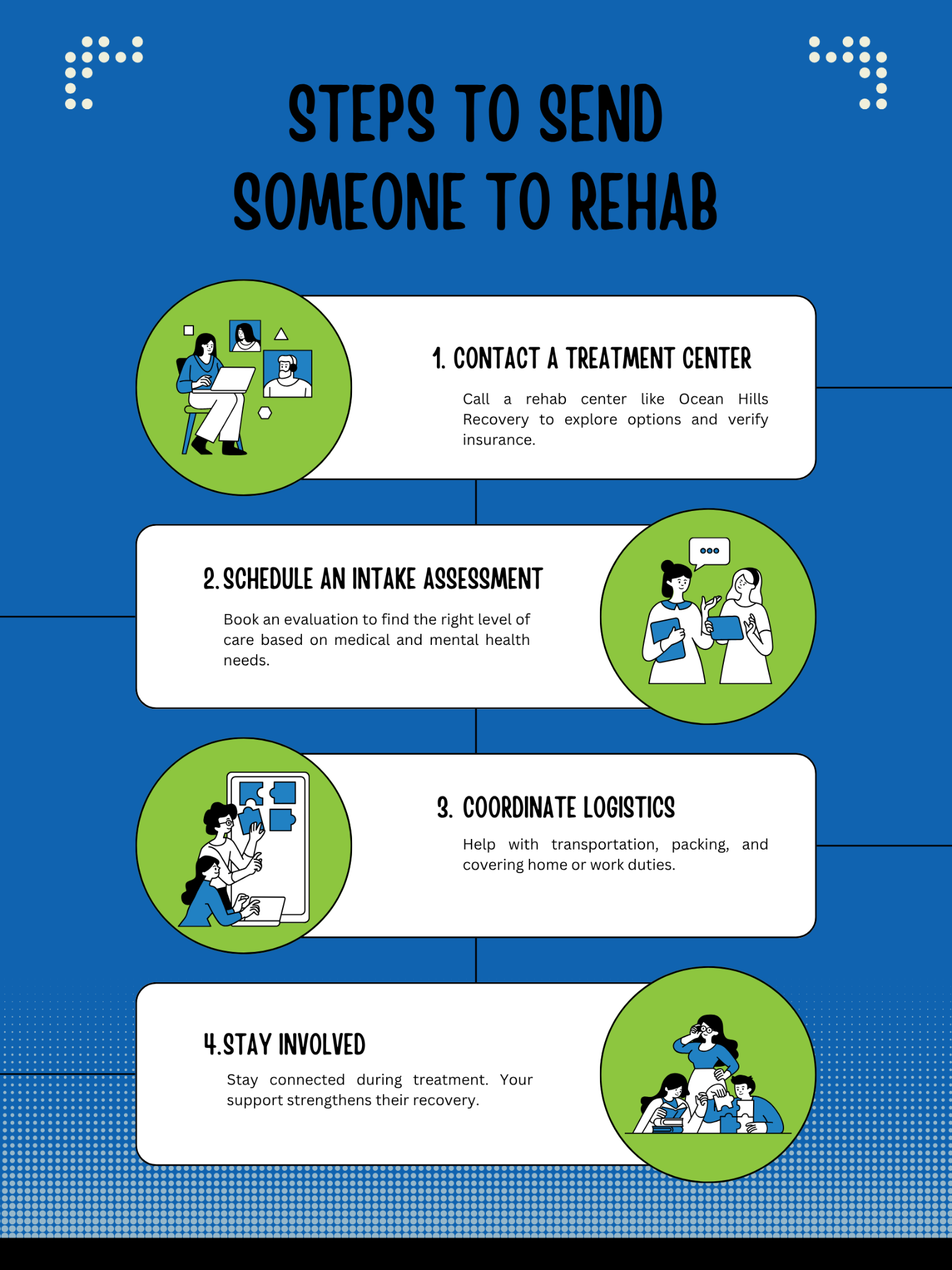 steps to send someone to rehab